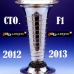 CAMPEONATO F1 2012