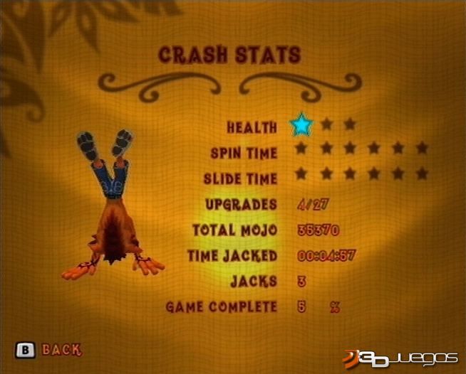 Crash Lucha de Titanes