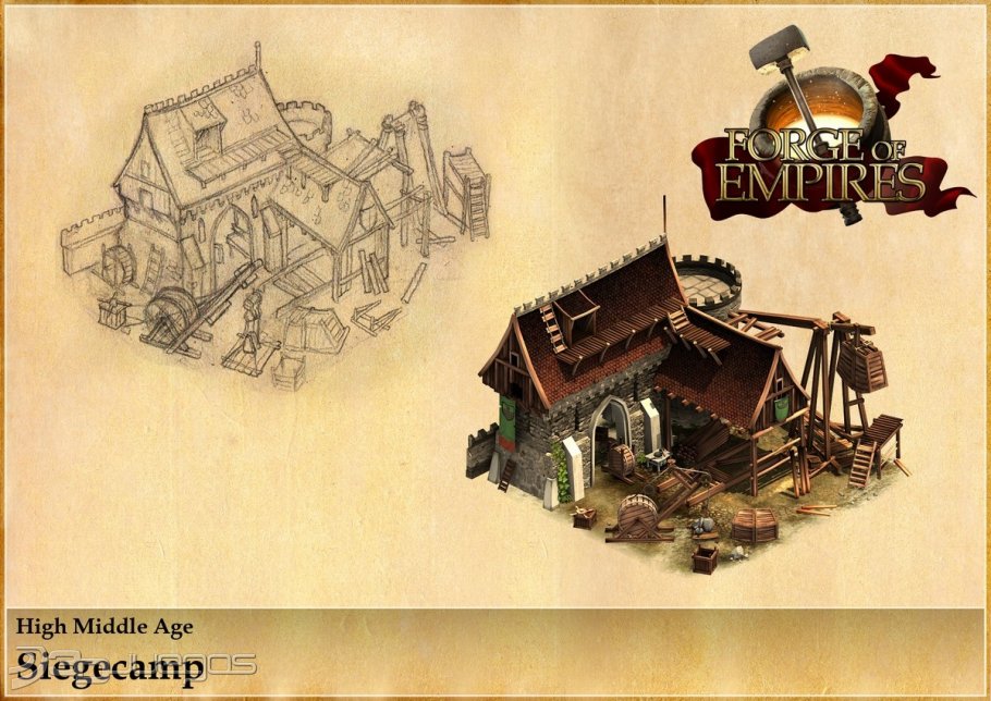 Forge of Empires